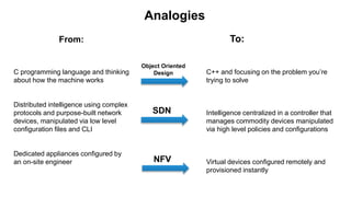 Analogies
From: To:
C programming language and thinking
about how the machine works
Distributed intelligence using complex
protocols and purpose-built network
devices, manipulated via low level
configuration files and CLI
Dedicated appliances configured by
an on-site engineer
C++ and focusing on the problem you’re
trying to solve
Intelligence centralized in a controller that
manages commodity devices manipulated
via high level policies and configurations
Virtual devices configured remotely and
provisioned instantly
SDN
NFV
Object Oriented
Design
 