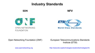 Industry Standards
SDN NFV
Open Networking Foundation (ONF) European Telecommunications Standards
Institute (ETSI)
www.opennetworking.org http://www.etsi.org/technologies-clusters/technologies/nfv
 