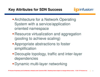Key Attributes for SDN Success

           Architecture for a Network Operating
           System with a service/application
           oriented namespace
           Resource virtualization and aggregation
           (pooling to achieve scaling)
           Appropriate abstractions to foster
           simplification
           Decouple topology, traffic and inter-layer
           dependencies
           Dynamic multi-layer networking
IP Infusion Proprietary and Confidential, released under Customer NDA , Roadmap items subject to change without notice   © 2011 IP Infusion Inc.   19
 