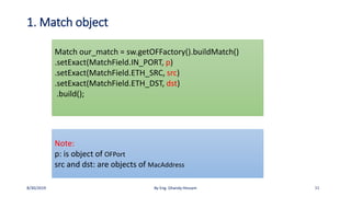 SDN applications with floodlight | PDF