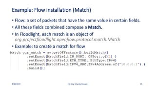 SDN applications with floodlight | PDF