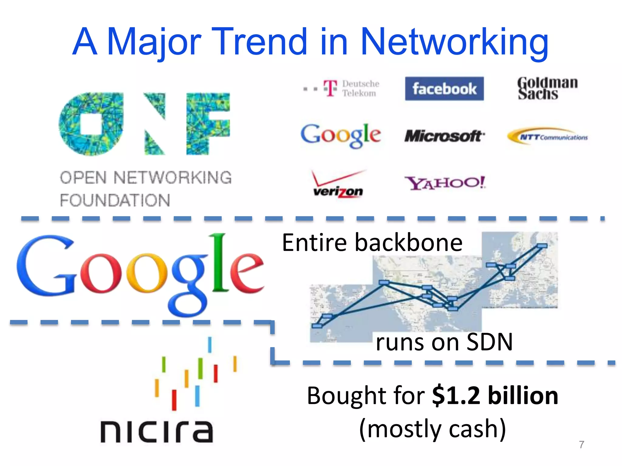 Entire backbone
runs on SDN
A Major Trend in Networking
Bought for $1.2 billion
(mostly cash) 7
 
