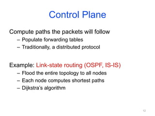 Control Plane
Compute paths the packets will follow
– Populate forwarding tables
– Traditionally, a distributed protocol
Example: Link-state routing (OSPF, IS-IS)
– Flood the entire topology to all nodes
– Each node computes shortest paths
– Dijkstra’s algorithm
12
 
