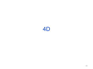 4D
43
 