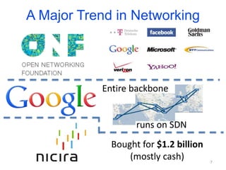 Entire backbone
runs on SDN
A Major Trend in Networking
Bought for $1.2 billion
(mostly cash) 7
 
