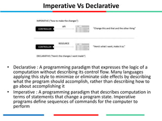 Imperative Vs Declarative
• Declarative : A programming paradigm that expresses the logic of a
computation without describing its control flow. Many languages
applying this style to minimize or eliminate side effects by describing
what the program should accomplish, rather than describing how to
go about accomplishing it
• Imperative : A programming paradigm that describes computation in
terms of statements that change a program state. Imperative
programs define sequences of commands for the computer to
perform
 
