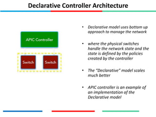 Declarative Controller Architecture
• Declarative model uses bottom up
approach to manage the network
• where the physical switches
handle the network state and the
state is defined by the policies
created by the controller
• The “Declarative” model scales
much better
• APIC controller is an example of
an implementation of the
Declarative model
 
