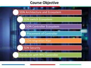 Course Objective
SDN Architecture and Ecosystem
SDN switch Ecosystem
SDN Controller Ecosystem
Placement of Controller
SDN Migration Plan
SDN Security
Hands-On with RYU Controller
 
