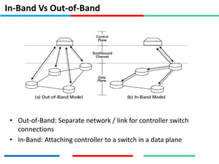 In-Band Vs Out-of-Band
• Out-of-Band: Separate network / link for controller switch
connections
• In-Band: Attaching controller to a switch in a data plane
 