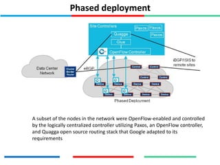 Phased deployment
A subset of the nodes in the network were OpenFlow-enabled and controlled
by the logically centralized controller utilizing Paxos, an OpenFlow controller,
and Quagga open source routing stack that Google adapted to its
requirements
 