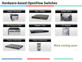 Hardware-based OpenFlow Switches
 