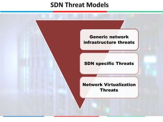 SDN Threat Models
Generic network
infrastructure threats
SDN specific Threats
Network Virtualization
Threats
 