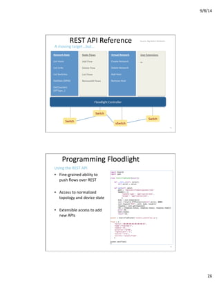 9/8/14	
  
26	
  
Network	
  State	
  
List	
  Hosts	
  
List	
  Links	
  
List	
  Switches	
  
GetStats	
  (DPID)	
  
GetCounters	
  
(OFType…)	
  
51
A	
  moving	
  target…but…	
  
REST	
  API	
  Reference	
  
StaJc	
  Flows	
  
Add	
  Flow	
  
Delete	
  Flow	
  
List	
  Flows	
  
RemoveAll	
  Flows	
  
Virtual	
  Network	
  
Create	
  Network	
  
Delete	
  Network	
  
Add	
  Host	
  
Remove	
  Host	
  
User	
  Extensions	
  
…	
  
Floodlight	
  Controller	
  
Switch	
  
Switch	
  	
  
vSwitch	
  
Switch	
  
Source:	
  Big	
  Switch	
  Networks	
  
•  Fine-­‐grained	
  ability	
  to	
  
push	
  ﬂows	
  over	
  REST	
  
•  Access	
  to	
  normalized	
  
topology	
  and	
  device	
  state	
  
•  Extensible	
  access	
  to	
  add	
  
new	
  APIs	
  
52
Using	
  the	
  REST	
  API	
  
Programming	
  Floodlight	
  
 