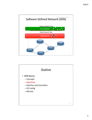 9/8/14	
  
9	
  
Control	
  Program	
  A	
   Control	
  Program	
  B	
  
SoCware	
  Deﬁned	
  Network	
  (SDN)	
  
Packet	
  
Forwarding	
  	
  
Packet	
  
Forwarding	
  	
  
Packet	
  
Forwarding	
  	
  
Packet	
  
Forwarding	
  	
  
Packet	
  
Forwarding	
  	
  
Network	
  OS	
  
Global Network View
Abstract Network View
VirtualizaVon	
  
17	
  
Source:	
  Nick	
  Mckeown,	
  Stanford	
  
Outline	
  
•  SDN	
  Basics	
  
– Concepts	
  
– OpenFlow	
  
– Switches	
  and	
  Controllers	
  
– OF-­‐Conﬁg	
  
– Mininet	
  
18	
  
 
