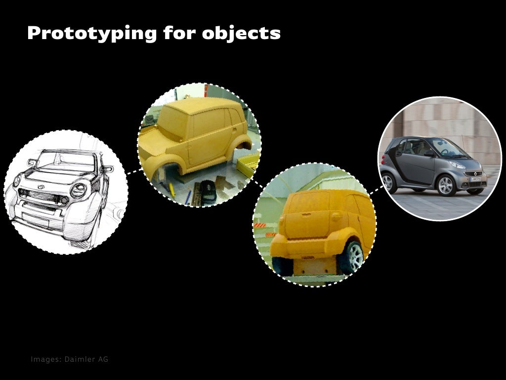 Bringing ideas to life – the dimensions of prototyping