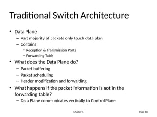 software defined networks Introduction.pptx