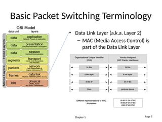 software defined networks Introduction.pptx