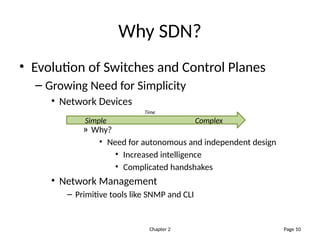 software defined networks_Chapter2-WhySDN.pptx