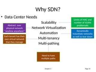 software defined networks_Chapter2-WhySDN.pptx