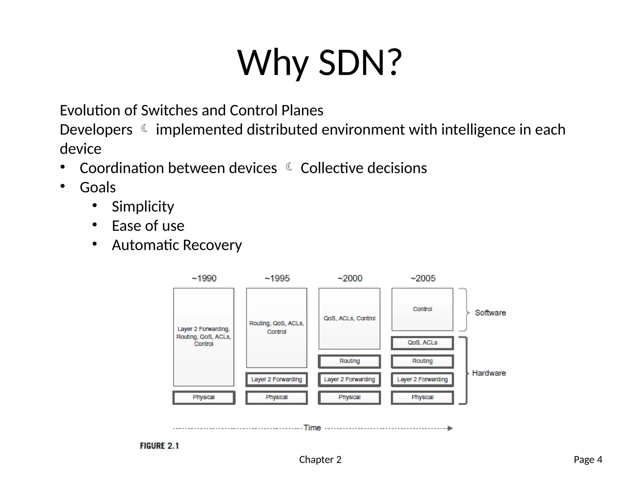 Chapter 2
Why SDN?
Page 4
Evolution of Switches and Control Planes
Developers  implemented distributed environment with intelligence in each
device
• Coordination between devices  Collective decisions
• Goals
• Simplicity
• Ease of use
• Automatic Recovery
 