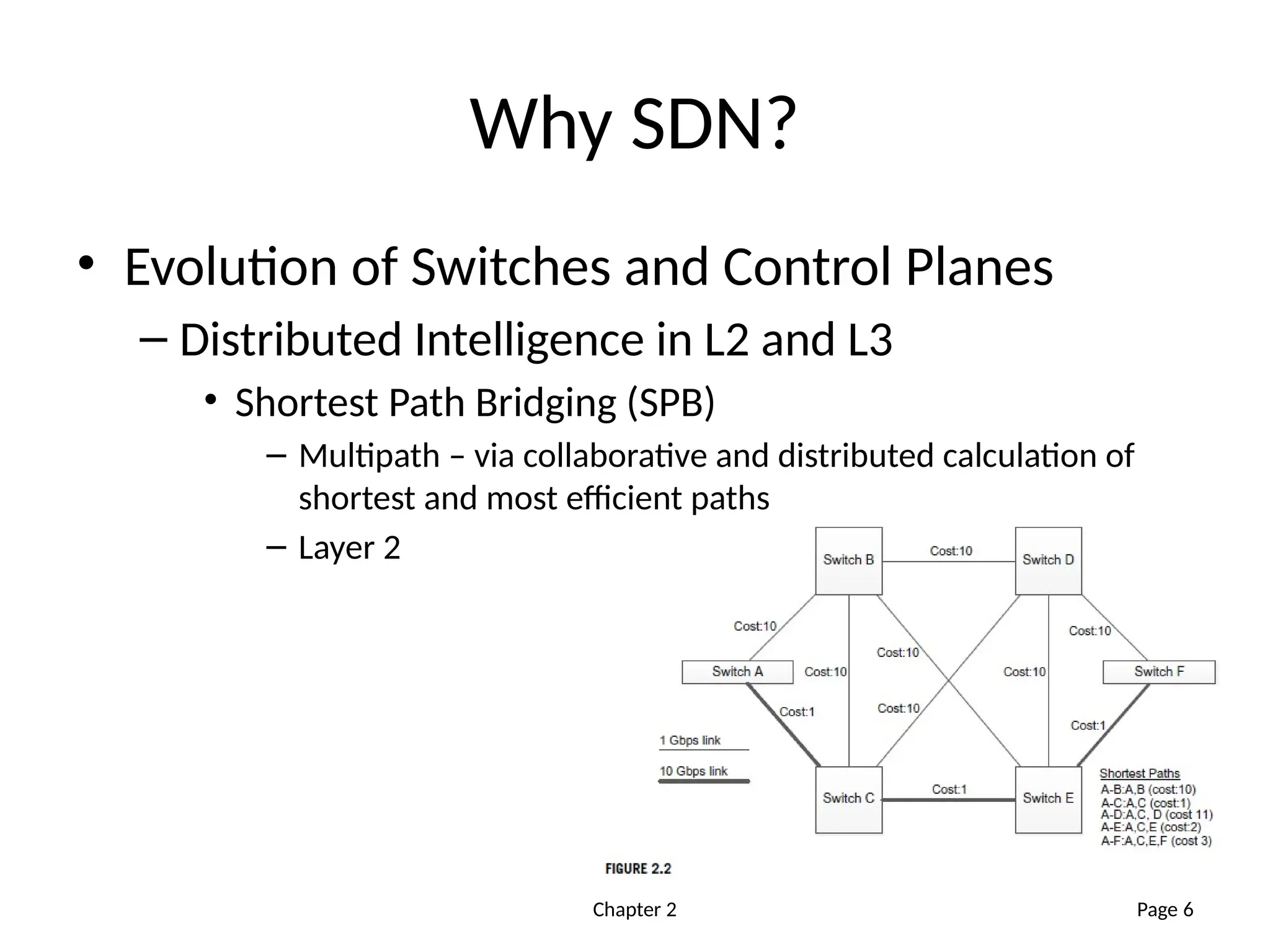 Chapter 2
Why SDN?
• Evolution of Switches and Control Planes
– Distributed Intelligence in L2 and L3
• Shortest Path Bridging (SPB)
– Multipath – via collaborative and distributed calculation of
shortest and most efficient paths
– Layer 2
Page 6
 