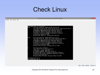Check Linux
Copyright 2014 Kenneth M. Chipps Ph.D. www.chipps.com 20
 