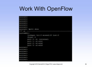 Work With OpenFlow
Copyright 2014 Kenneth M. Chipps Ph.D. www.chipps.com 39
 