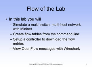 Flow of the Lab
• In this lab you will
– Simulate a multi-switch, multi-host network
with Mininet
– Create flow tables from the command line
– Setup a controller to download the flow
entries
– View OpenFlow messages with Wireshark
Copyright 2014 Kenneth M. Chipps Ph.D. www.chipps.com 5
 