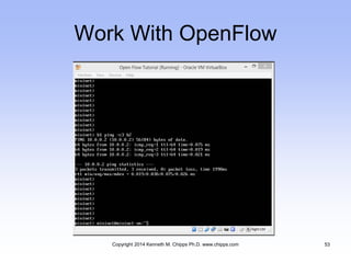 Work With OpenFlow
Copyright 2014 Kenneth M. Chipps Ph.D. www.chipps.com 53
 