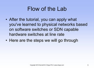 Flow of the Lab
• After the tutorial, you can apply what
you've learned to physical networks based
on software switches or SDN capable
hardware switches at line rate
• Here are the steps we will go through
Copyright 2014 Kenneth M. Chipps Ph.D. www.chipps.com 6
 