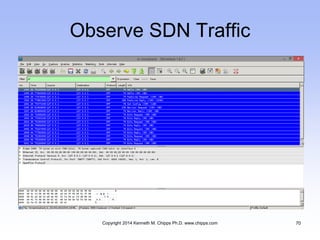 Observe SDN Traffic
Copyright 2014 Kenneth M. Chipps Ph.D. www.chipps.com 70
 