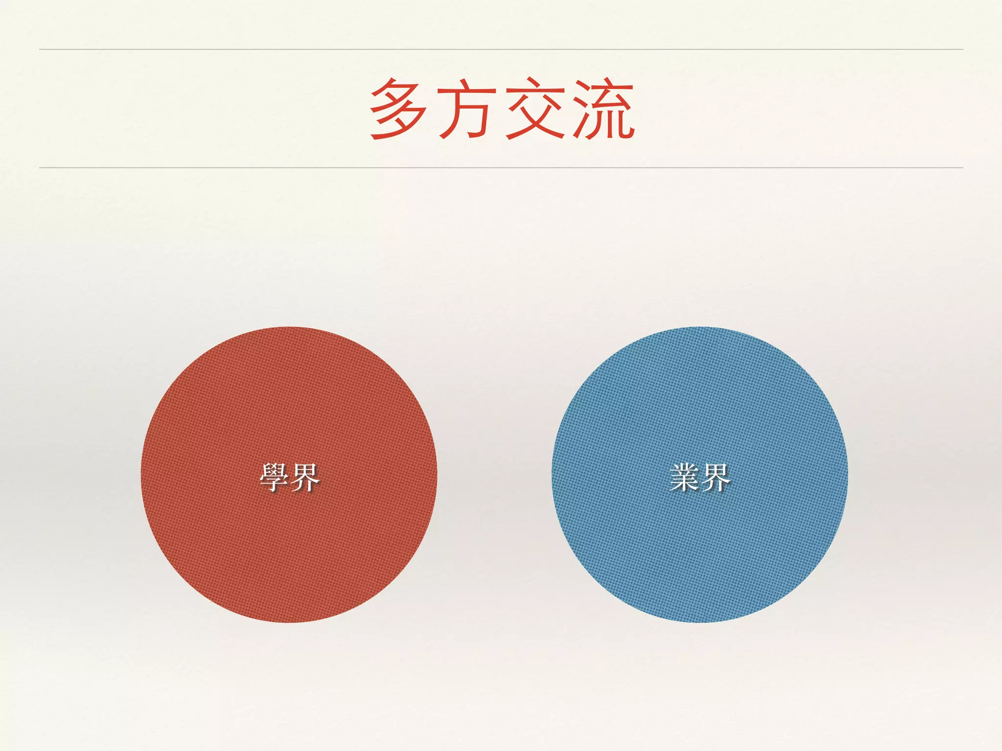 多⽅方交流
學界 業界
 