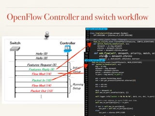 OpenFlow Controller and switch workflow 
 