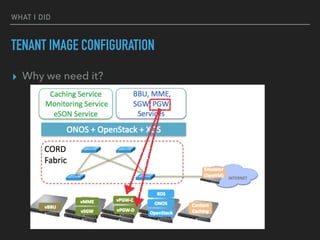 WHAT I DID
TENANT IMAGE CONFIGURATION
? Why we need it?
 