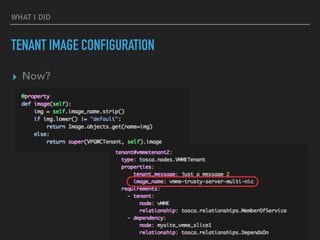 WHAT I DID
TENANT IMAGE CONFIGURATION
? Now?
 