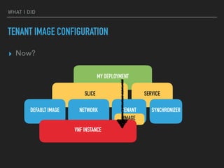 ? Now?
MY DEPLOYMENT
SLICE SERVICE
TENANT
IMAGE
WHAT I DID
TENANT IMAGE CONFIGURATION
NETWORKDEFAULT IMAGE
VNF INSTANCE
SYNCHRONIZER
 