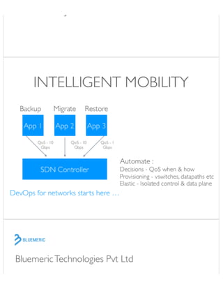 SDN for Hybrid Cloud | PDF