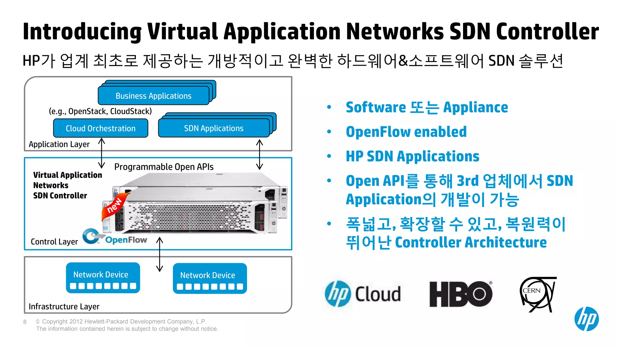 Introducing Virtual Application Networks SDN Controller
HP가 업계 최초로 제공하는 개방적이고 완벽한 하드웨어&소프트웨어 SDN 솔루션
                                      Business Applications
                                     Business Applications
                                    Business Applications
          (e.g., OpenStack, CloudStack)                                             • Software 또는 Appliance
                                                             Network Applications
                                                            Network Applications
                 Cloud Orchestration                         SDN Applications
                                                                                    • OpenFlow enabled
    Application Layer
                                                                                    • HP SDN Applications
                                   Programmable Open APIs
                                                                                    • Open API를 통해 3rd 업체에서 SDN
     Virtual Application
     Networks
     SDN Controller
                                                                                      Application의 개발이 가능
                                                                                    • 폭넓고, 확장할 수 있고, 복원력이
    Control Layer                                                                     뛰어난 Controller Architecture
                    Network Device                          Network Device


    Infrastructure Layer
8     © Copyright 2012 Hewlett-Packard Development Company, L.P.
      The information contained herein is subject to change without notice.
 