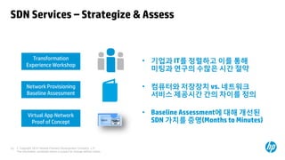 SDN Services – Strategize & Assess


              Transformation
                                                                             • 기업과 IT를 정렬하고 이를 통해
            Experience Workshop
                                                                               미팅과 연구의 수많은 시간 절약

            Network Provisioning                                             • 컴퓨터와 저장장치 vs. 네트워크
            Baseline Assessment                                                서비스 제공시간 간의 차이를 정의

              Virtual App Network                                            • Baseline Assessment에 대해 개선된
                Proof of Concept                                               SDN 가치를 증명(Months to Minutes)


23   © Copyright 2012 Hewlett-Packard Development Company, L.P.
     The information contained herein is subject to change without notice.
 