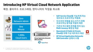 Introducing HP Virtual Cloud Network Application
확장, 클라우드 프로그래밍, 엔지니어의 작업을 최소화

                                                                                                           •   Self-Service Cloud를 가능하게 하는
                            Zero                                                                               네트워크 프로비져닝 자동화
                        Network Admin                                                                      •   인프라의 위험을 감소시키기 위해
                                                                                                               프로비져닝 동작을 적절히 제한
                                    One                                                                    •   기존의 하드웨어 한계를 뛰어 넘는
                                                                                                               Multi-tenancy 확장성 제공
                                   Minute
                                                                                                           •   Openstack과 Public & Private
                                                                                                               Cloud를 위해 가상 네트워크 제공
                               1,000s                                                                      •   HP Virtual Application Networks
                             Cloud Users                                    Virtual Application Networks       SDN Controller 상에서 수행
                                                                            SDN Controller




9   © Copyright 2012 Hewlett-Packard Development Company, L.P.
    The information contained herein is subject to change without notice.
 