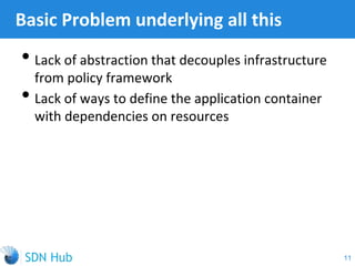 • Lack of abstraction that decouples infrastructure
from policy framework
• Lack of ways to define the application container
with dependencies on resources
Basic Problem underlying all this
11
 