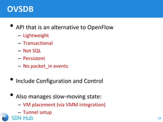 • API that is an alternative to OpenFlow
‒ Lightweight
‒ Transactional
‒ Not SQL
‒ Persistent
‒ No packet_in events
• Include Configuration and Control
• Also manages slow-moving state:
‒ VM placement (via VMM integration)
‒ Tunnel setup
OVSDB
24
 