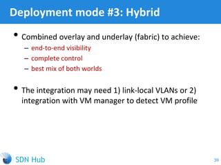 • Combined overlay and underlay (fabric) to achieve:
‒ end-to-end visibility
‒ complete control
‒ best mix of both worlds
• The integration may need 1) link-local VLANs or 2)
integration with VM manager to detect VM profile
Deployment mode #3: Hybrid
39
 