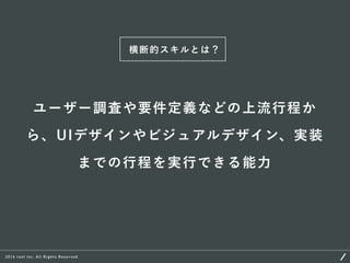 これから必要とされるデザイナーのスキルとキャリアパスについて