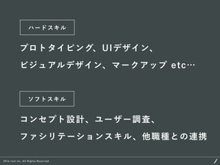 これから必要とされるデザイナーのスキルとキャリアパスについて