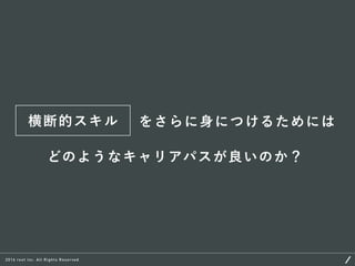 これから必要とされるデザイナーのスキルとキャリアパスについて