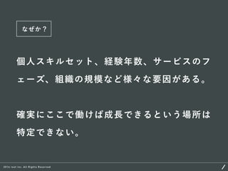 これから必要とされるデザイナーのスキルとキャリアパスについて