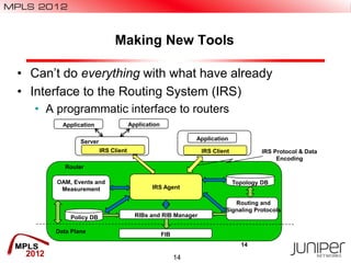 Making New Tools
• Can’t do everything with what have already
• Interface to the Routing System (IRS)
• A programmatic int...