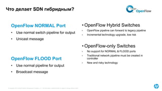 © Copyright 2015 Hewlett-Packard Development Company, L.P. The information contained herein is subject to change without notice.
OpenFlow NORMAL Port
• Use normal switch pipeline for output
• Unicast message
OpenFlow FLOOD Port
• Use normal pipeline for output
• Broadcast message
Что делает SDN гибридным?
• OpenFlow Hybrid Switches
• OpenFlow pipeline can forward to legacy pipeline
• Incremental technology upgrade, low risk
• OpenFlow-only Switches
• No support for NORMAL & FLOOD ports
• Traditional network pipeline must be created in
controller
• New and risky technology
 