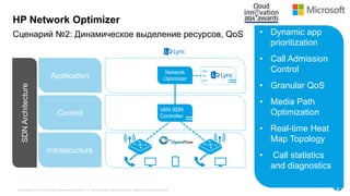 © Copyright 2015 Hewlett-Packard Development Company, L.P. The information contained herein is subject to change without notice.
Сценарий №2: Динамическое выделение ресурсов, QoS
HP Network Optimizer
Infrastructure
Control
Application
SDNArchitecture
• Dynamic app
prioritization
• Call Admission
Control
• Granular QoS
• Media Path
Optimization
• Real-time Heat
Map Topology
• Call statistics
and diagnostics
Network
Optimizer
VAN SDN
Controller
SDN
API
POC
 